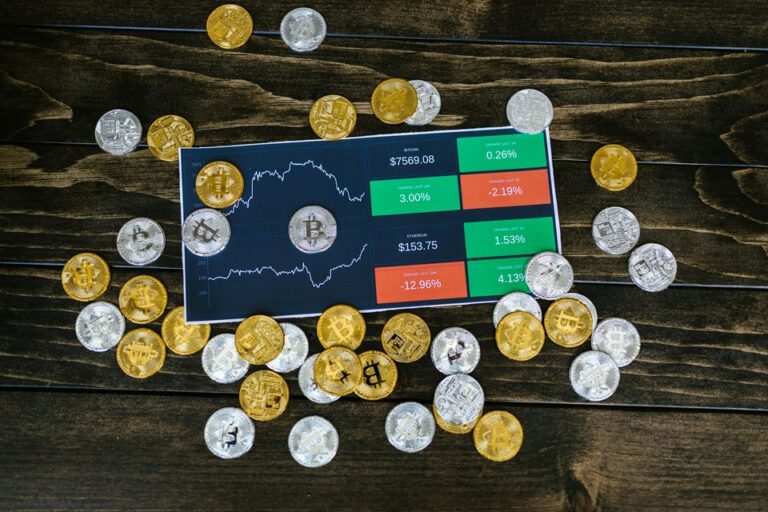 Gold Silver price update march 2026