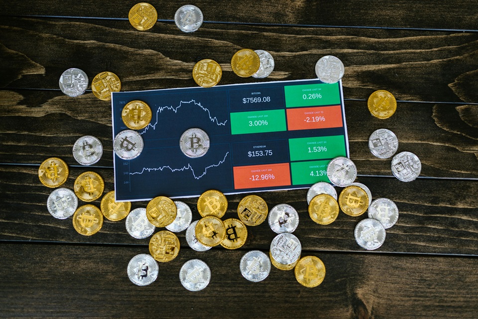 Gold Silver price update march 2026